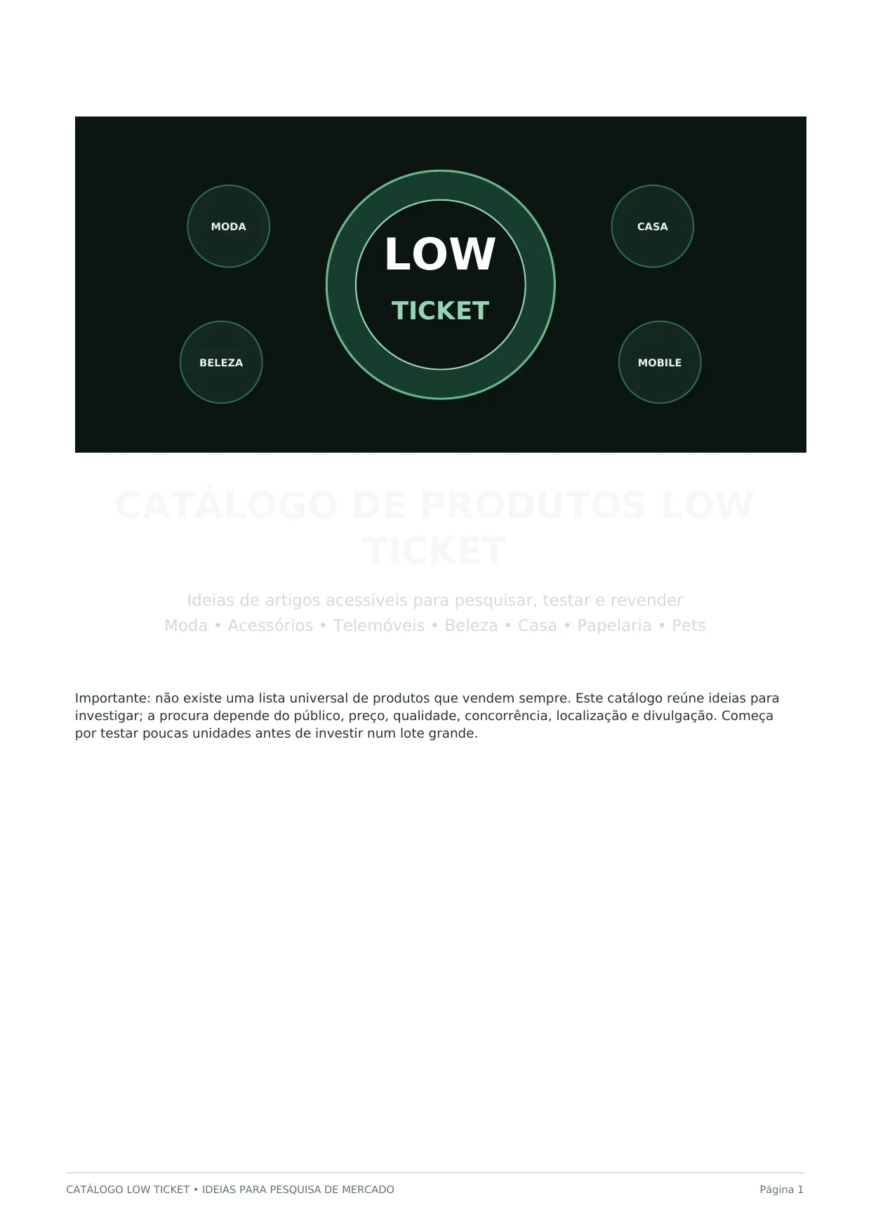 catalogo_produtos_low_ticket cover